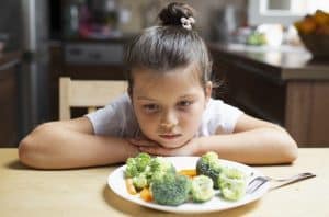 Iron Deficiency in Kids